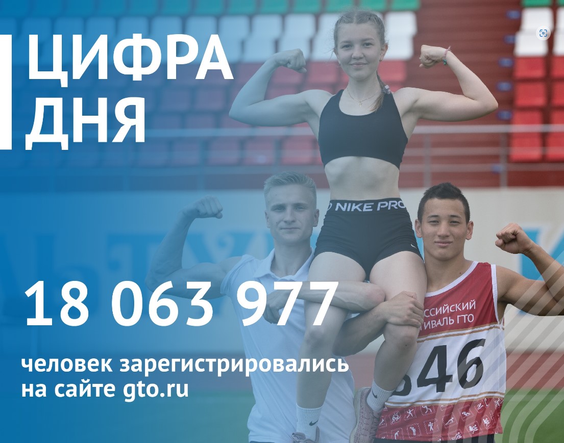 15.07.2022 5