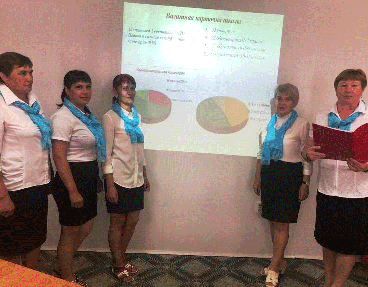 18.06.2019 3